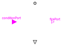Modelica_StateGraph2.Transition